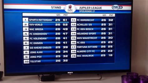 Stand Jupiler Pro League .